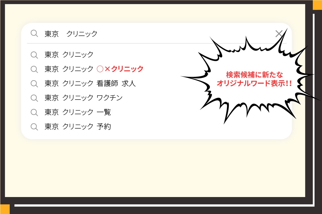 検索候補に新たなオリジナルワード表示！！